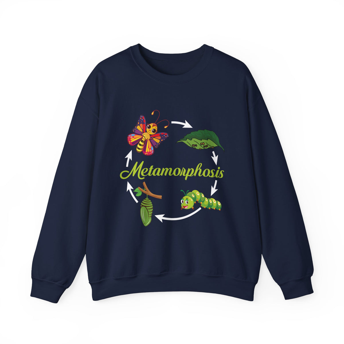 Metamorphosis Life Cycle Biology Shirts | Science Teacher Gifts   | Unisex Crewneck Sweatshirt