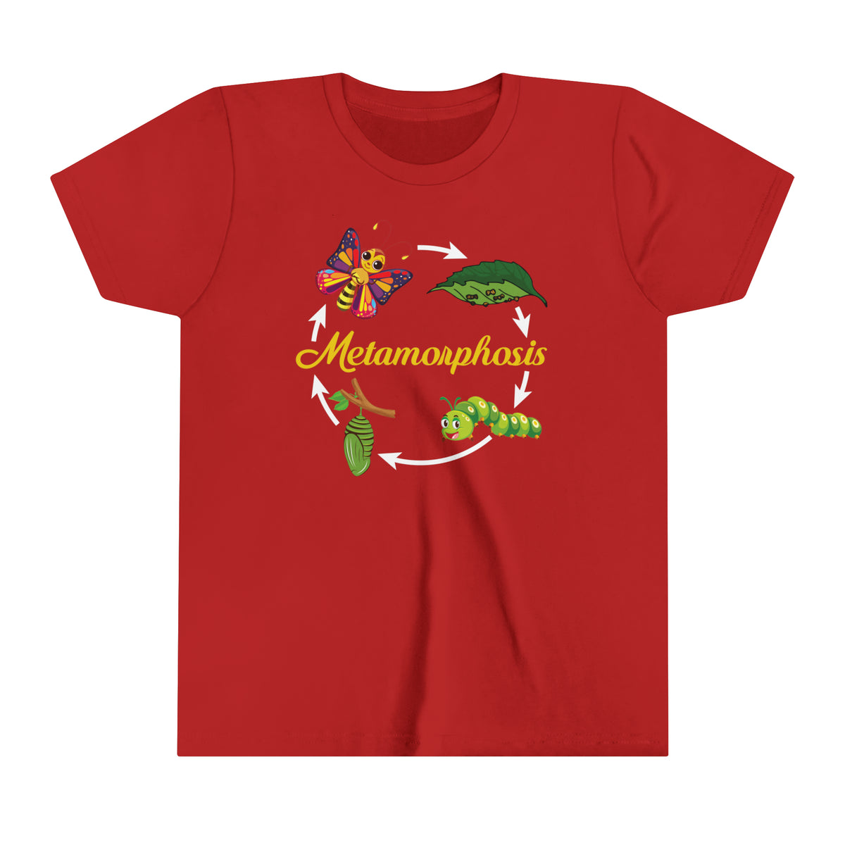 Metamorphosis Life Cycle Biology Shirts | Science Teacher Gifts | | Youth Short Sleeve Tee