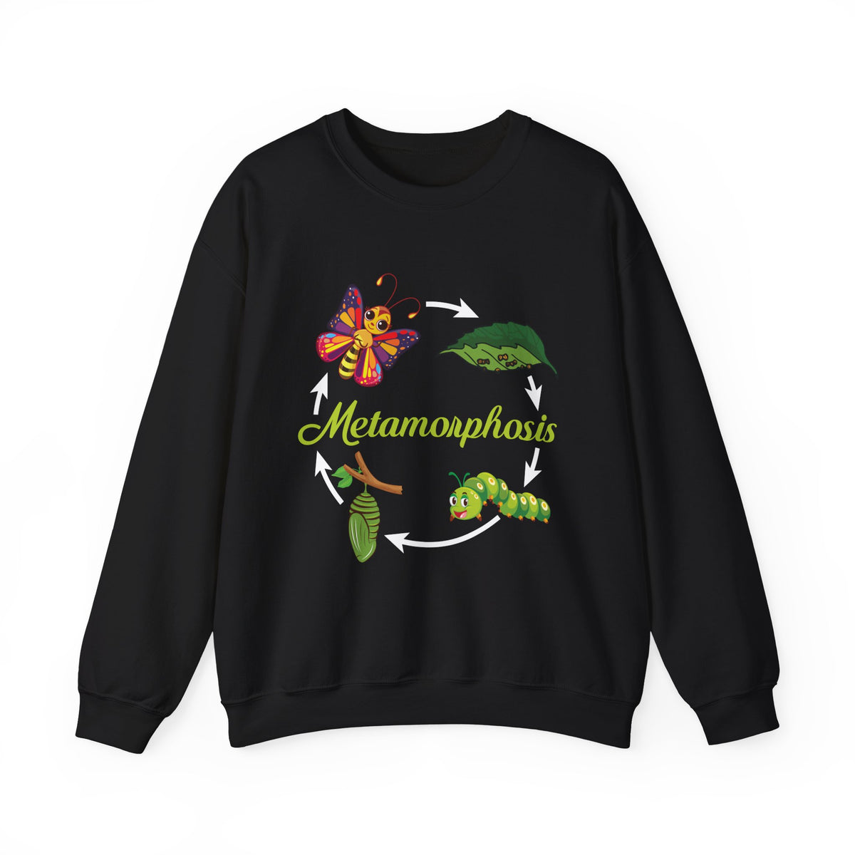 Metamorphosis Life Cycle Biology Shirts | Science Teacher Gifts   | Unisex Crewneck Sweatshirt