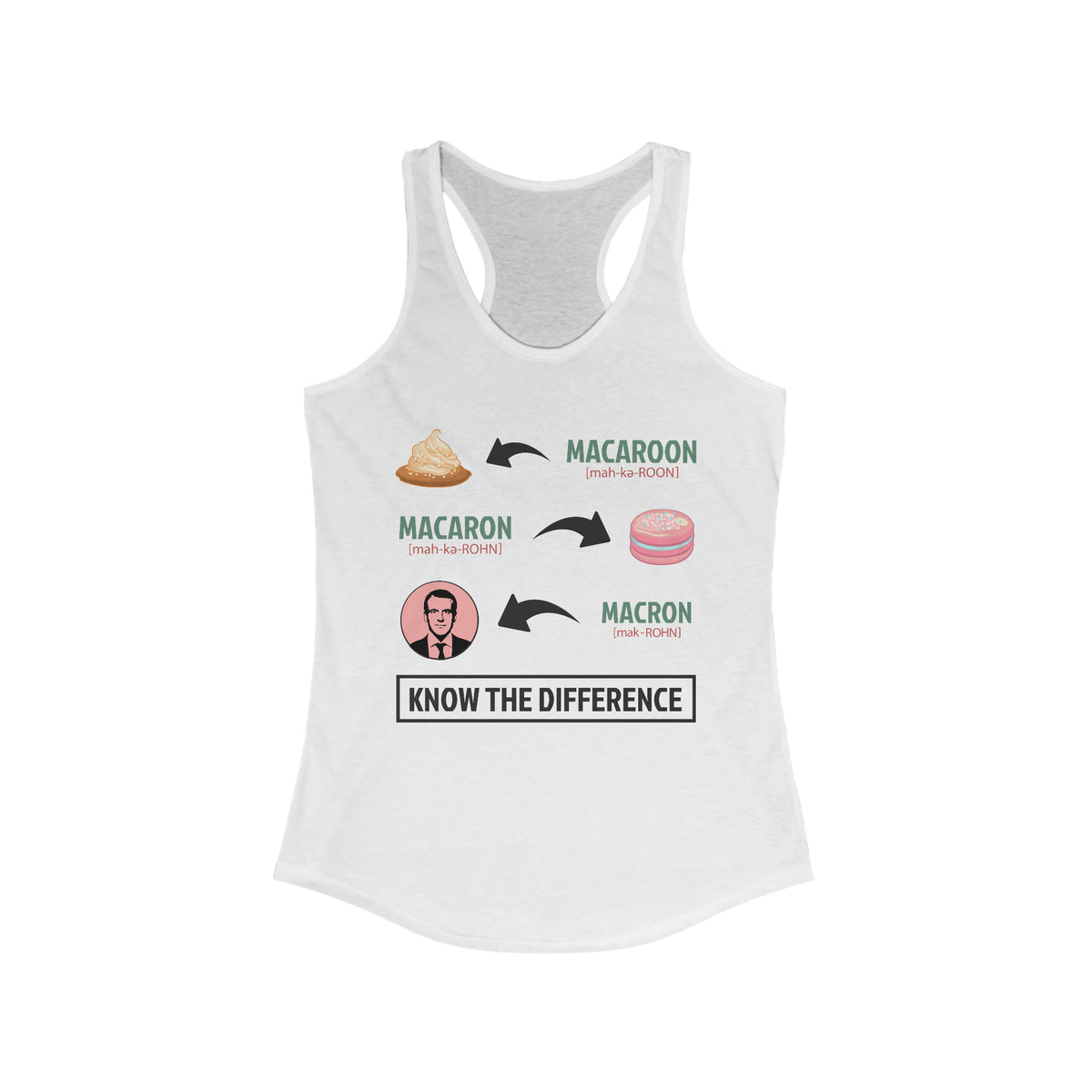 Macaron Macaroon Macron Funny Shirt | Cookie Baking Gift | Women's Ideal Racerback Tank