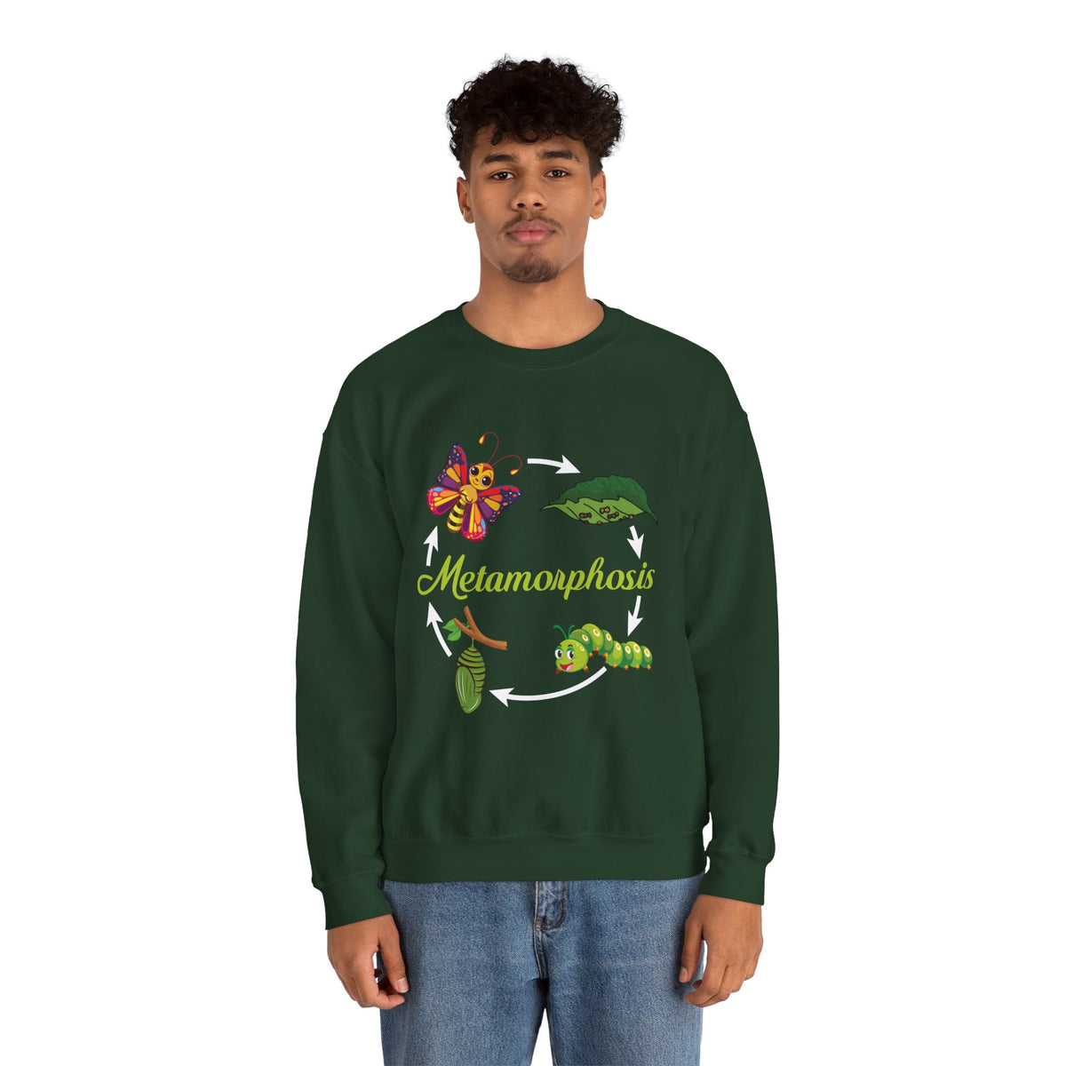 Metamorphosis Life Cycle Biology Shirts | Science Teacher Gifts   | Unisex Crewneck Sweatshirt