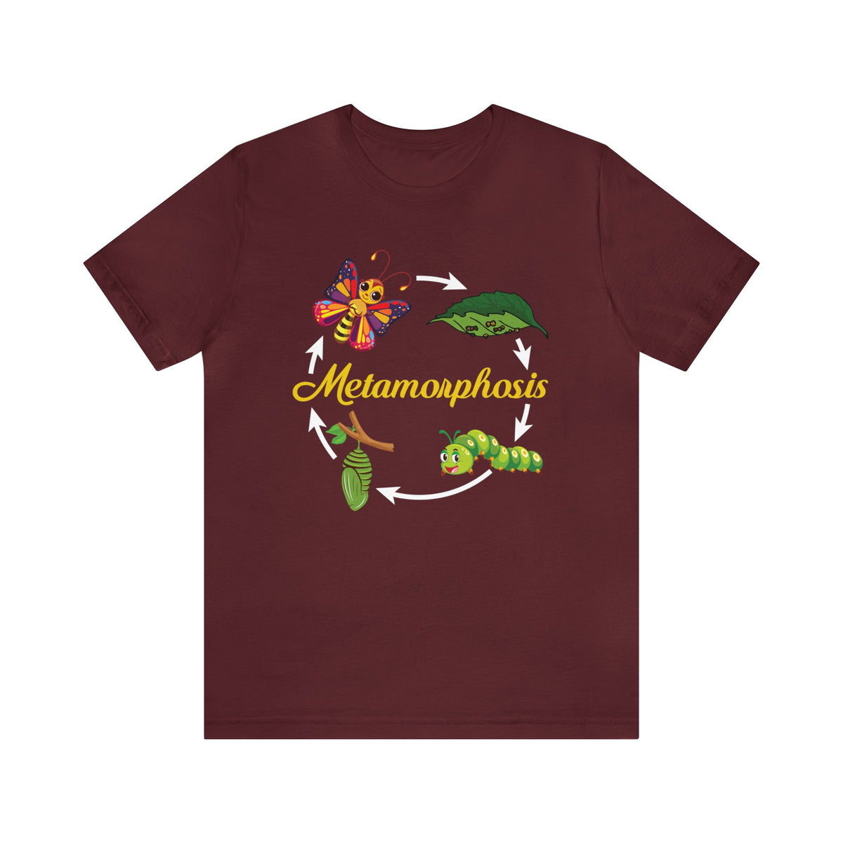 Metamorphosis Life Cycle Biology Shirts | Science Teacher Gifts | Unisex Jersey T-shirt