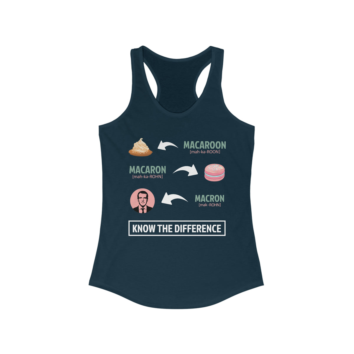 Macaron Macaroon Macron Funny Shirt | Cookie Baking Gift | Women's Ideal Racerback Tank