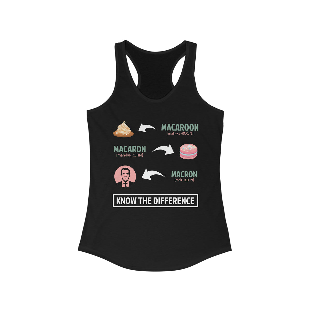 Macaron Macaroon Macron Funny Shirt | Cookie Baking Gift | Women's Ideal Racerback Tank