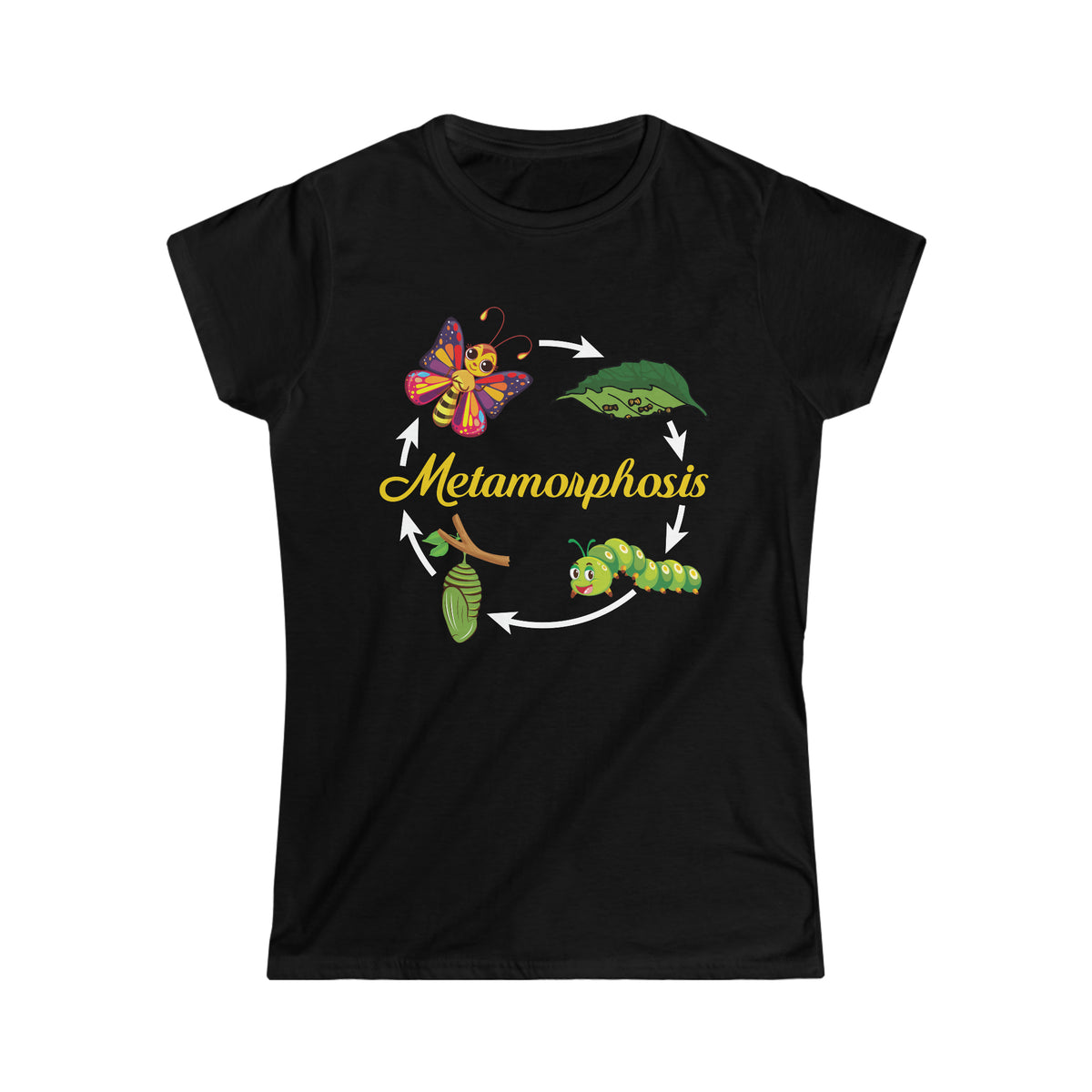 Metamorphosis Life Cycle Biology Shirts | Science Teacher Gifts  | Women's Softstyle Tee