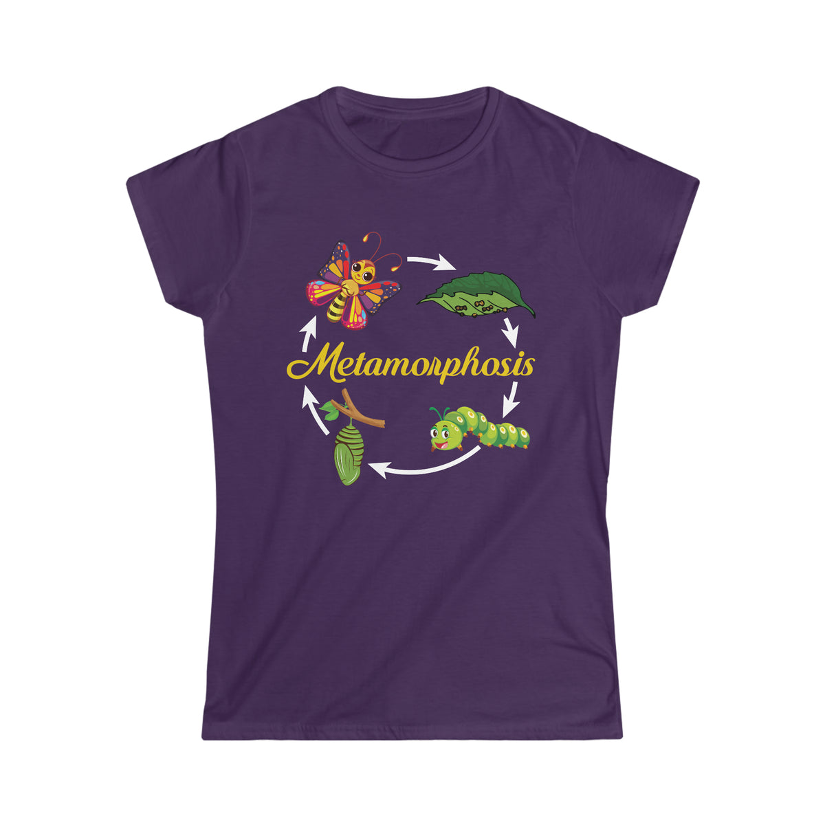 Metamorphosis Life Cycle Biology Shirts | Science Teacher Gifts  | Women's Softstyle Tee