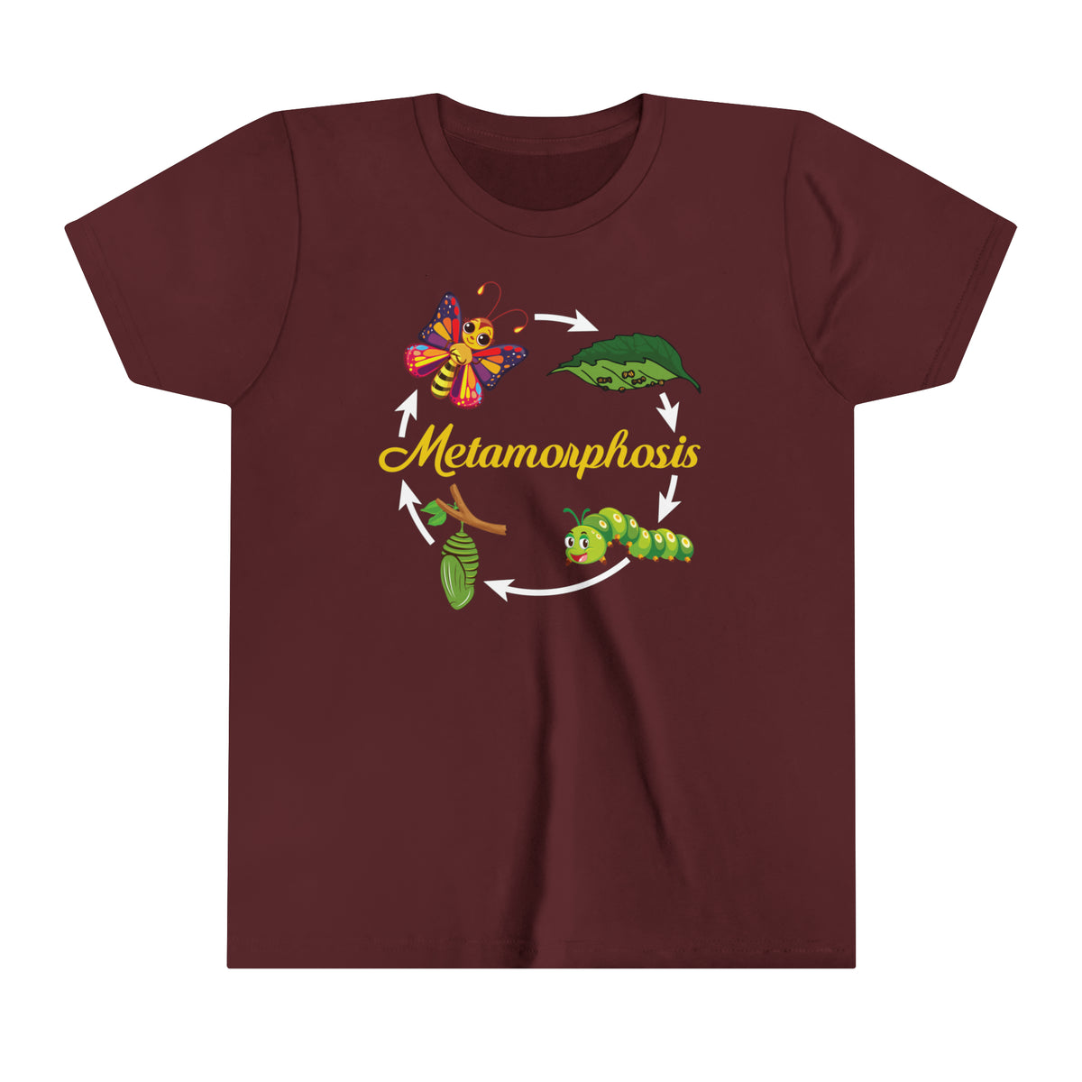 Metamorphosis Life Cycle Biology Shirts | Science Teacher Gifts | | Youth Short Sleeve Tee