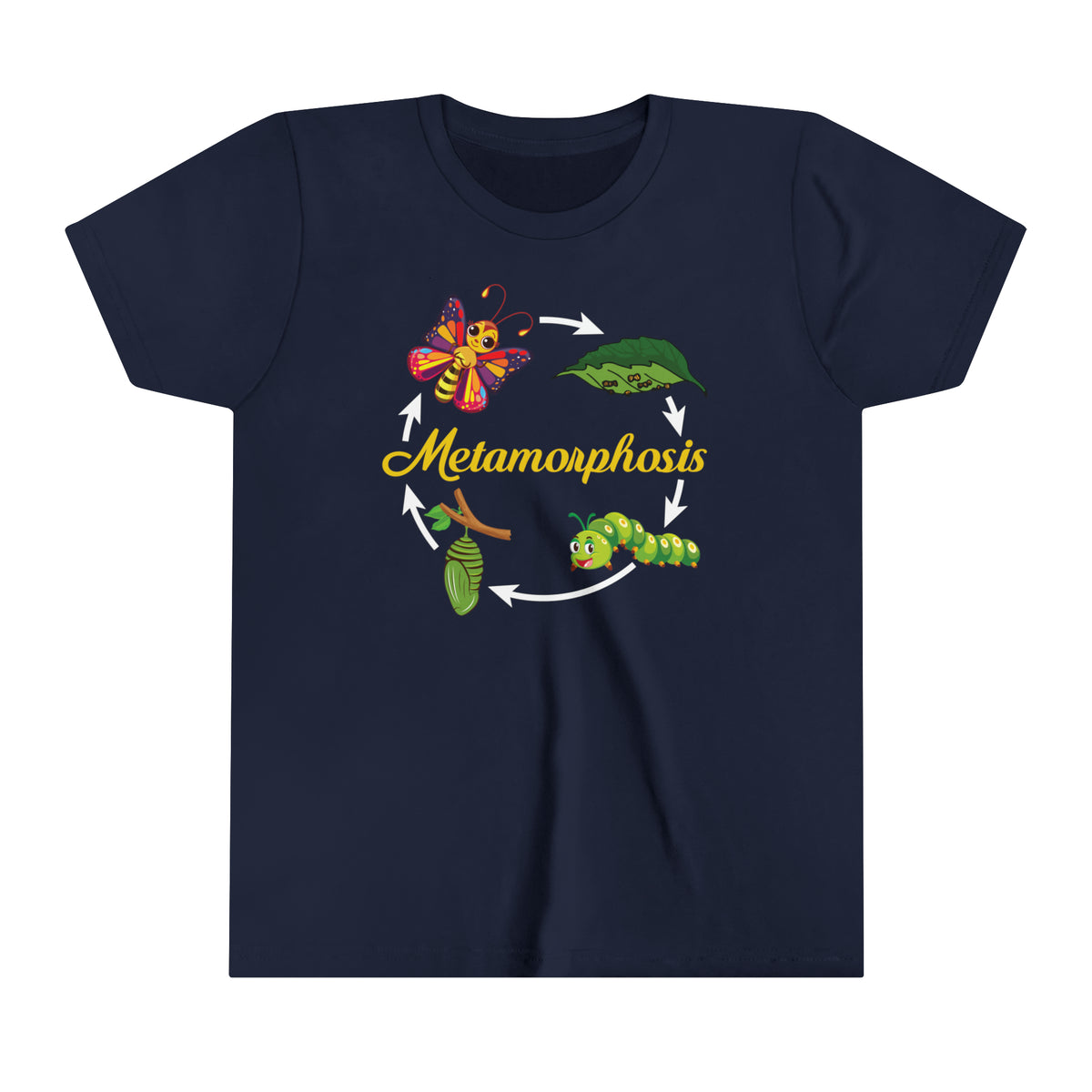 Metamorphosis Life Cycle Biology Shirts | Science Teacher Gifts | | Youth Short Sleeve Tee