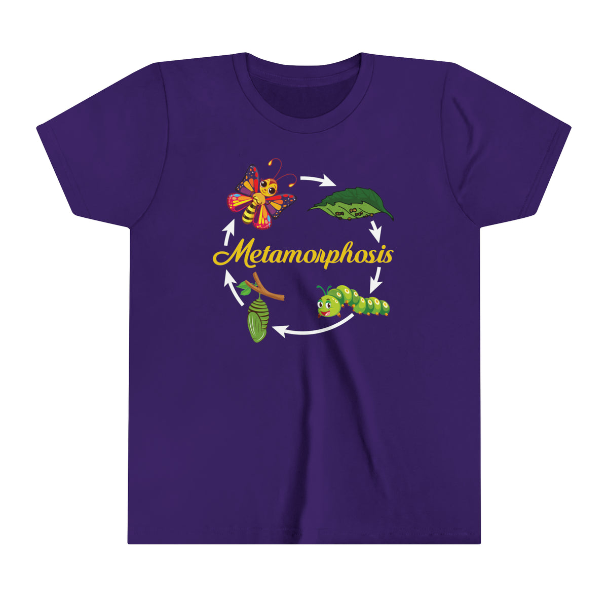 Metamorphosis Life Cycle Biology Shirts | Science Teacher Gifts | | Youth Short Sleeve Tee