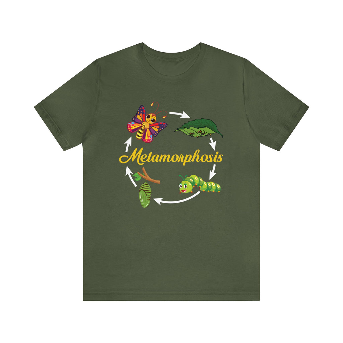 Metamorphosis Life Cycle Biology Shirts | Science Teacher Gifts | Unisex Jersey T-shirt