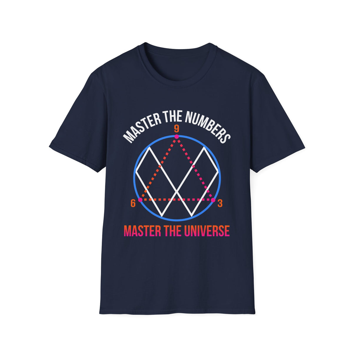 369 Math Theory Manifestation Shirt | Nikola Tesla Math Nerd Tech Nerd Gift | Key To The Universe Shirt | Unisex Soft Style T-Shirt